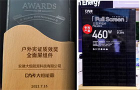 Полноэкранный фотоэлектрический модуль, удостоенный награды за качество и эффект демонстрации на открытом воздухе