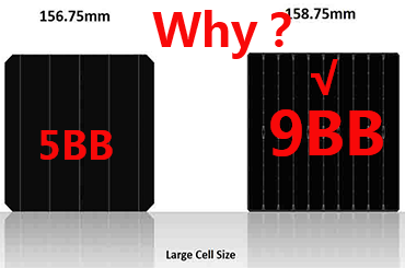 Почему выбирают 9BB пол-ячейки солнечной панели? Что является преимуществом по сравнению с 5ББ?